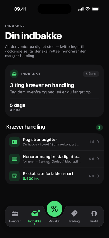 Indbakken i Riff på iPhone: det der venter på en handling.